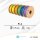 Polymaker Polylite PLA 1,75mm verschiedene Farben