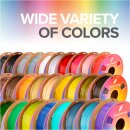 Polymaker Panachroma Basic PLA 1,75mm 1kg in...