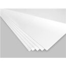 Vaquform Tiefziehfolie HIPS, weiß, 0,5mm (40)