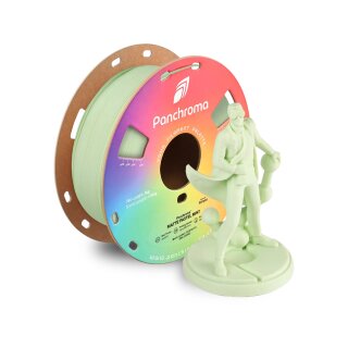 Pastel Mint